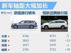 小汽车行多少米